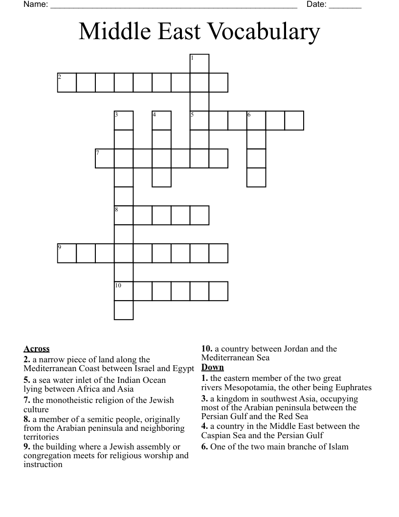 Middle East Vocabulary  Crossword