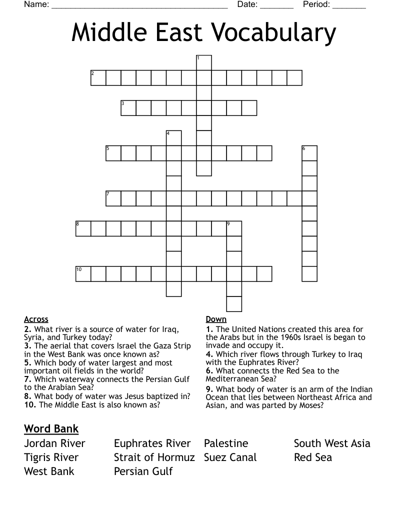 Middle East Vocabulary  Crossword