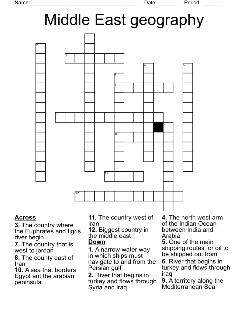 Middle East geography  Crossword