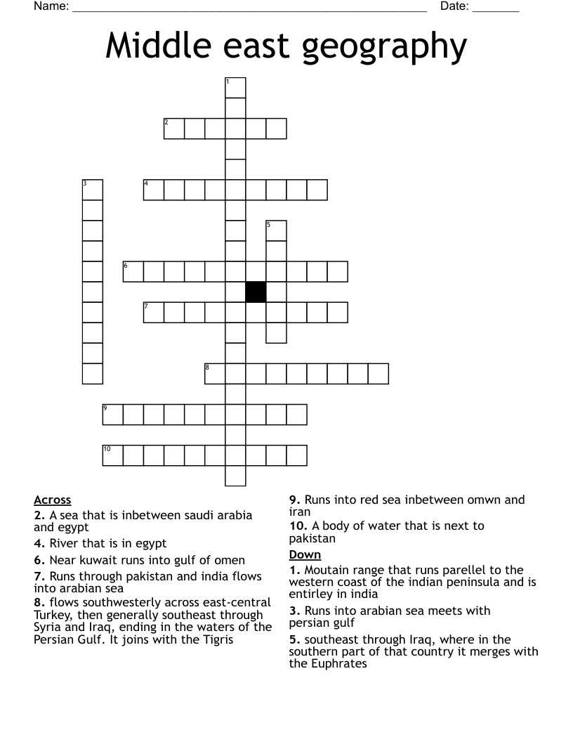 Middle east geography Crossword