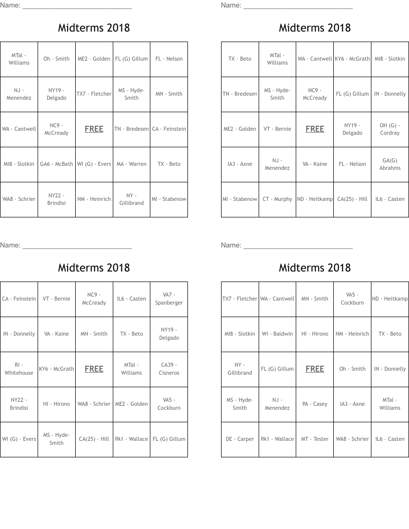 Midterms 2018 Bingo Cards