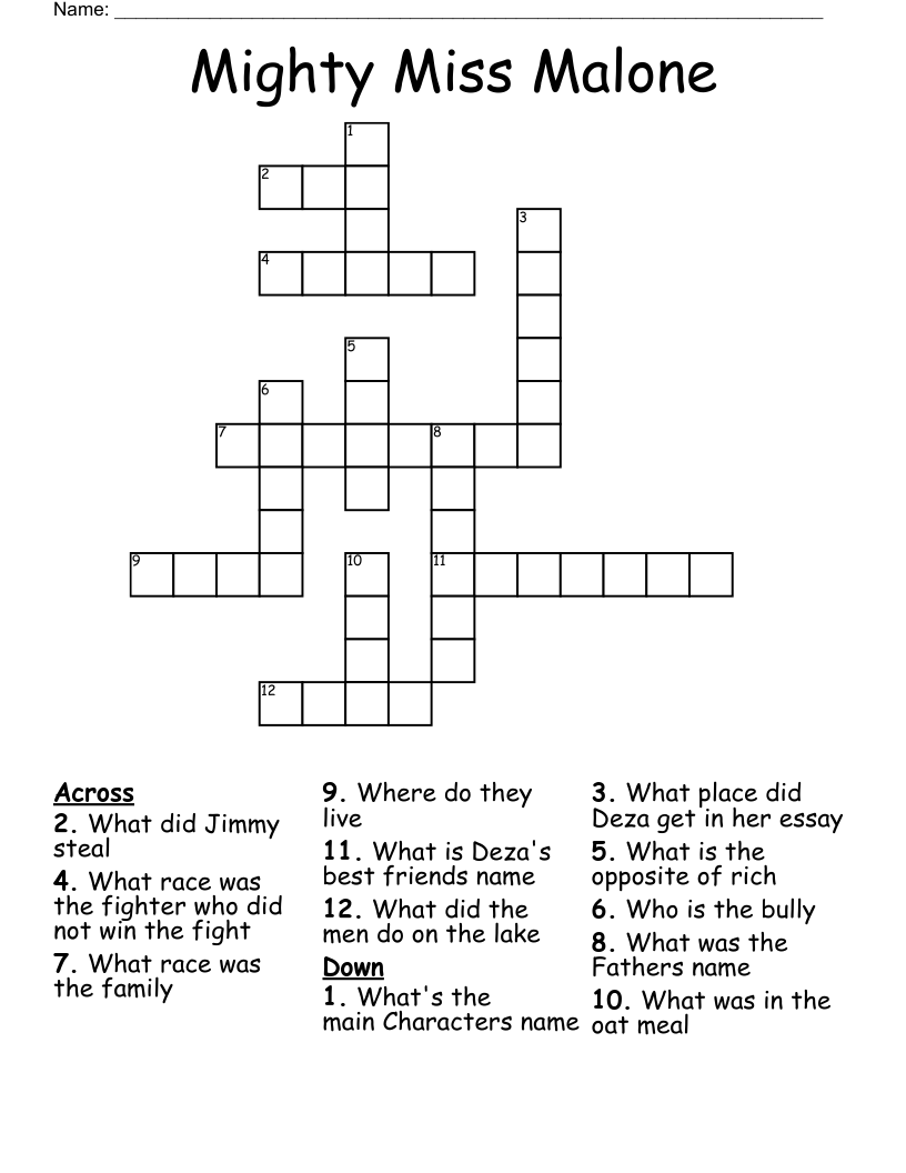 Mighty Miss Malone Crossword