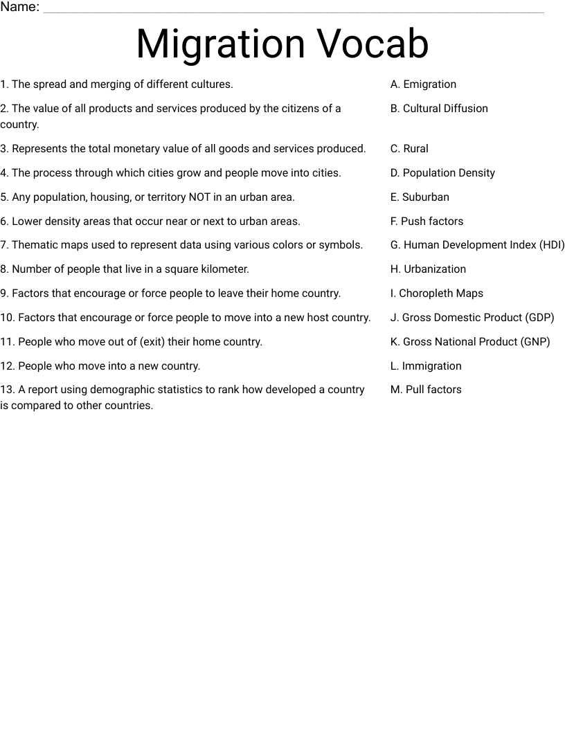Migration Vocab Worksheet