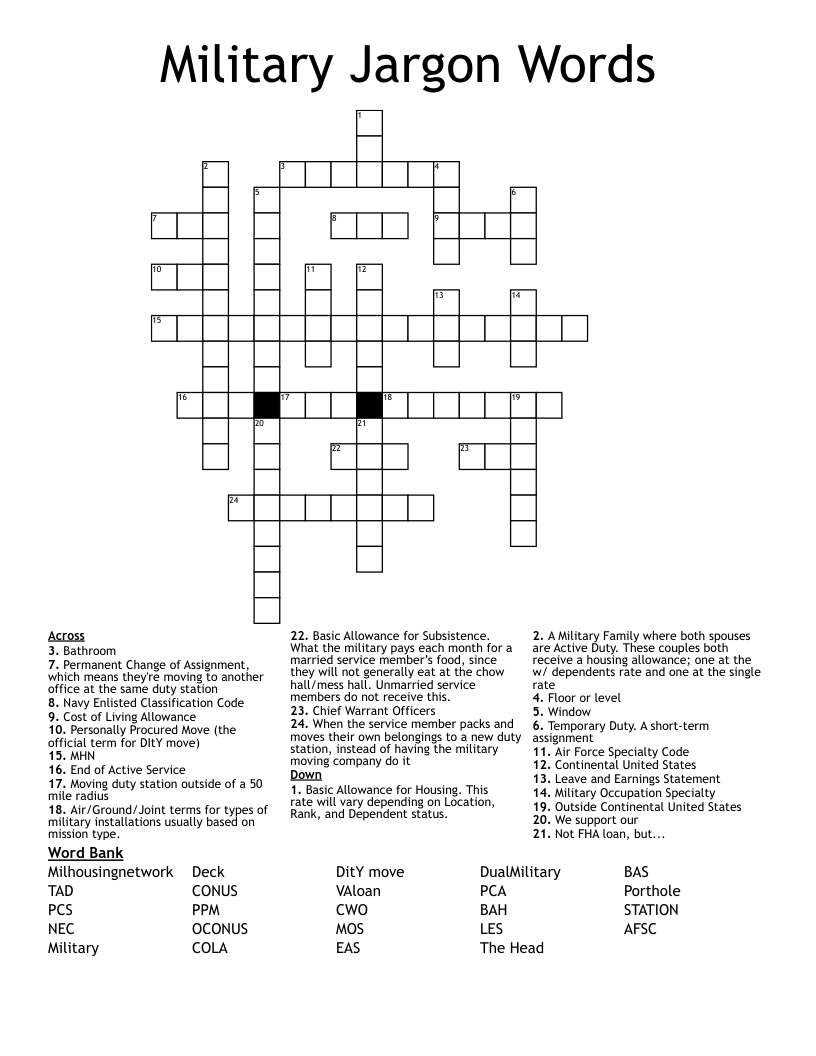 Military Jargon Words Crossword