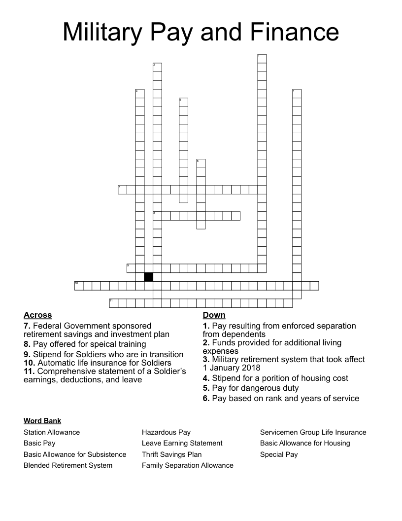 Military Pay and Finance Crossword
