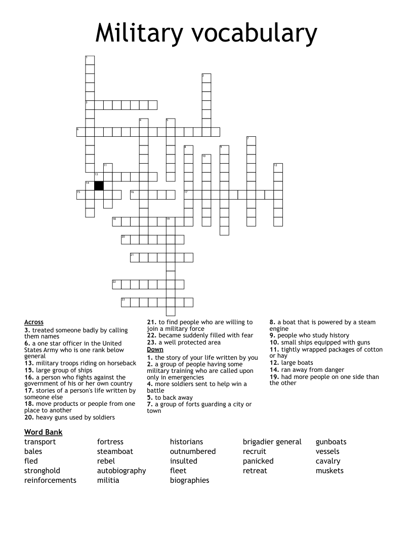 Military vocabulary Crossword