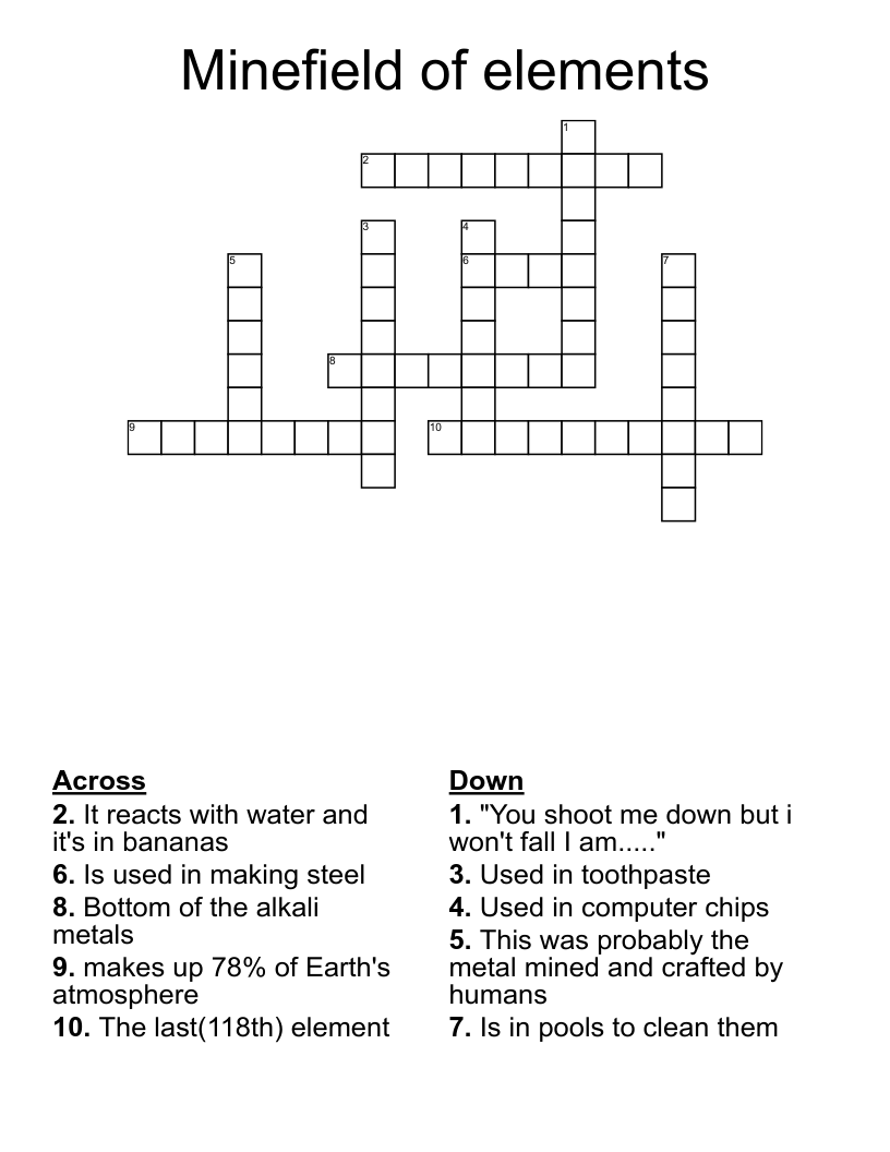 Minefield of elements Crossword