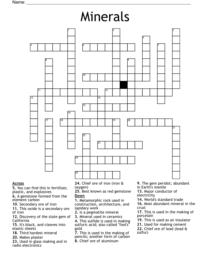 Minerals Crossword