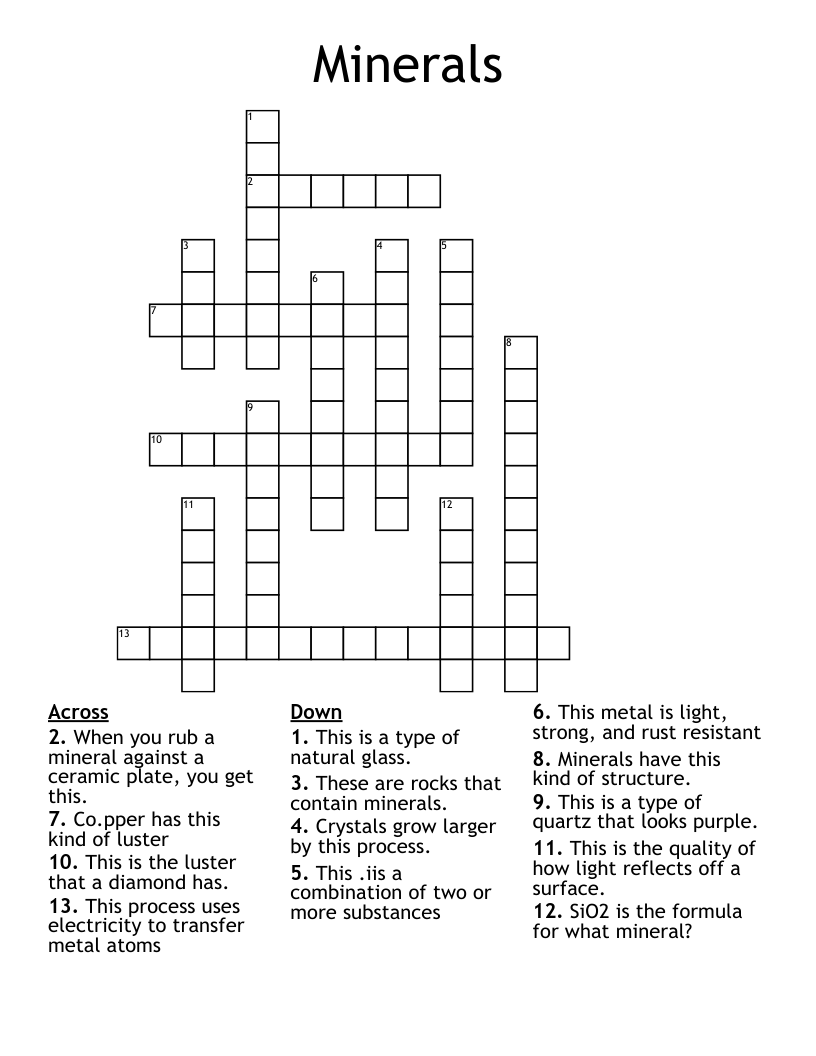 Minerals Crossword