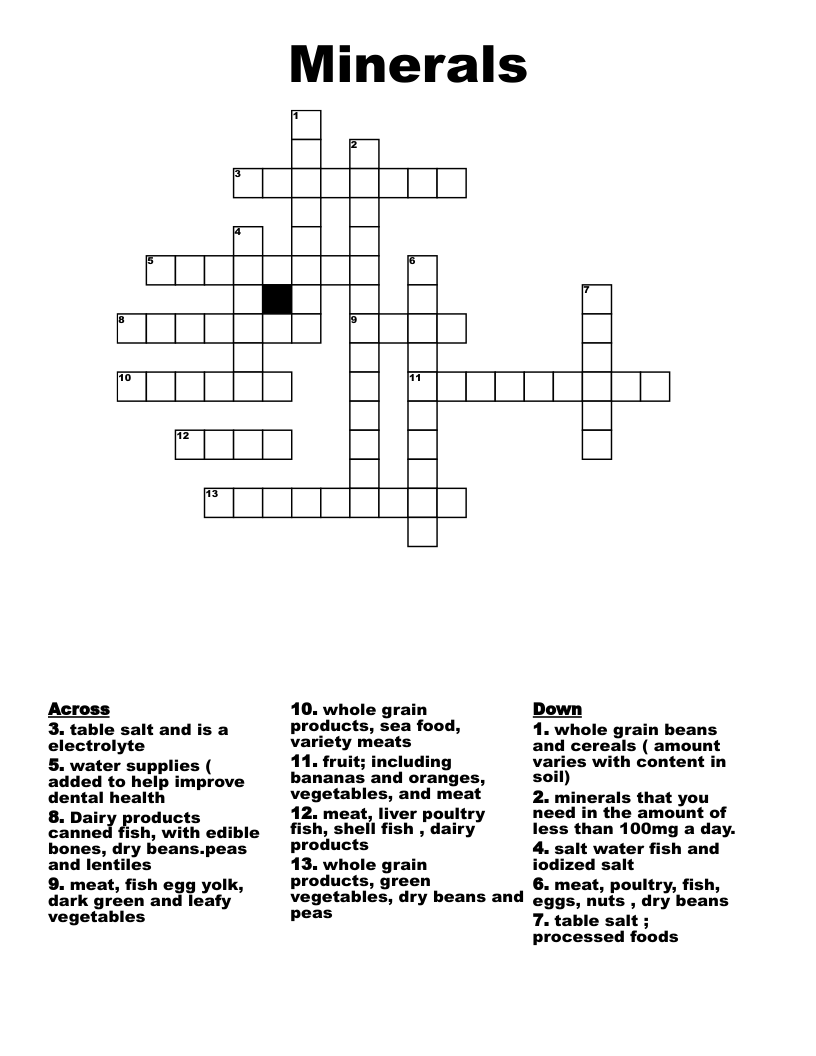 Minerals Crossword