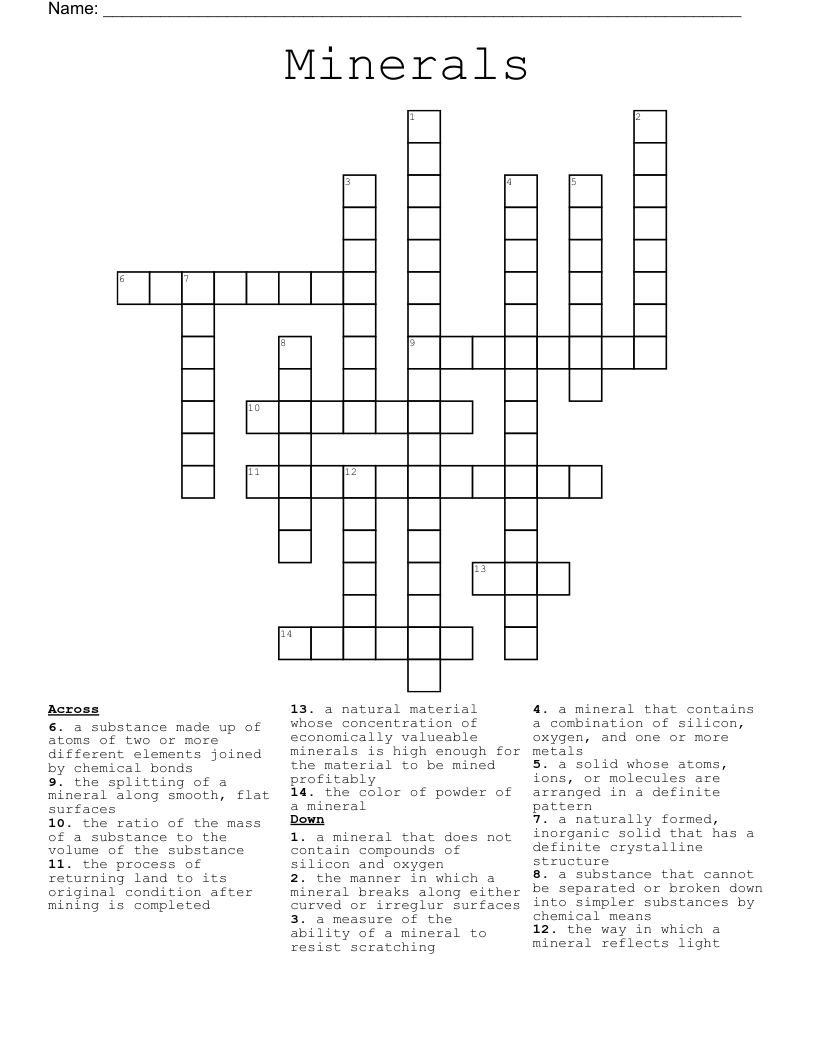 Minerals Crossword