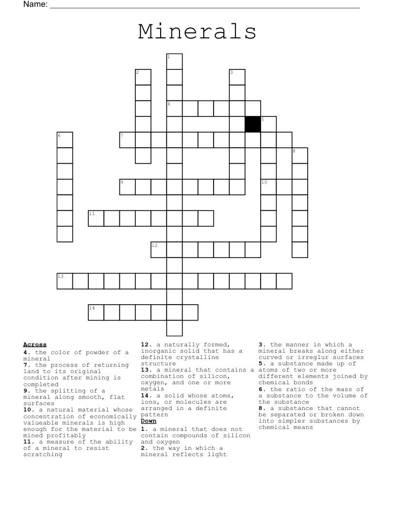 Minerals  Crossword