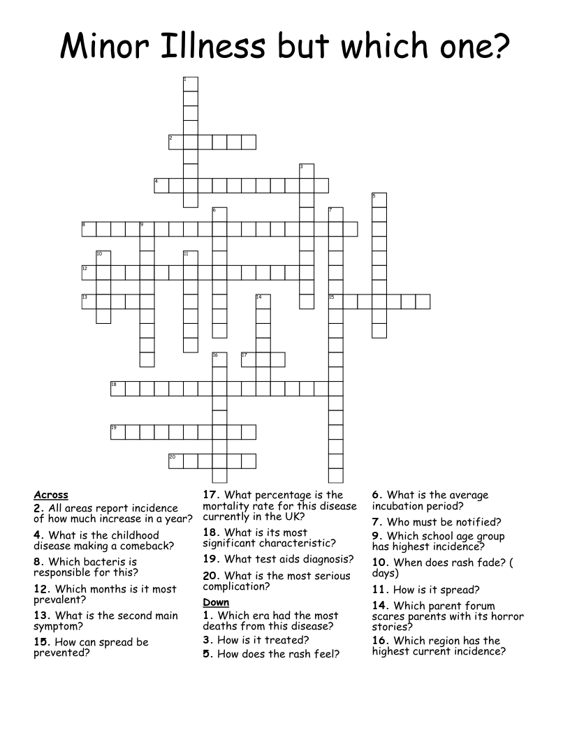 Minor Illness but which one? Crossword