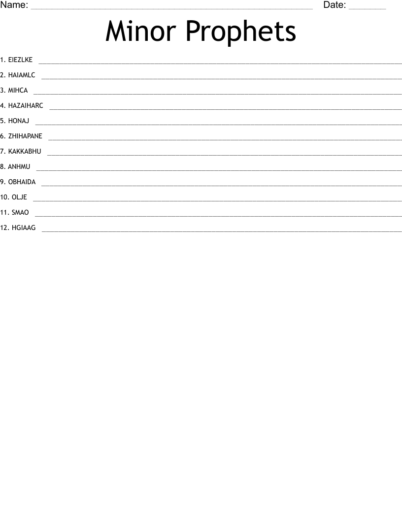 Minor Prophets Word Scramble