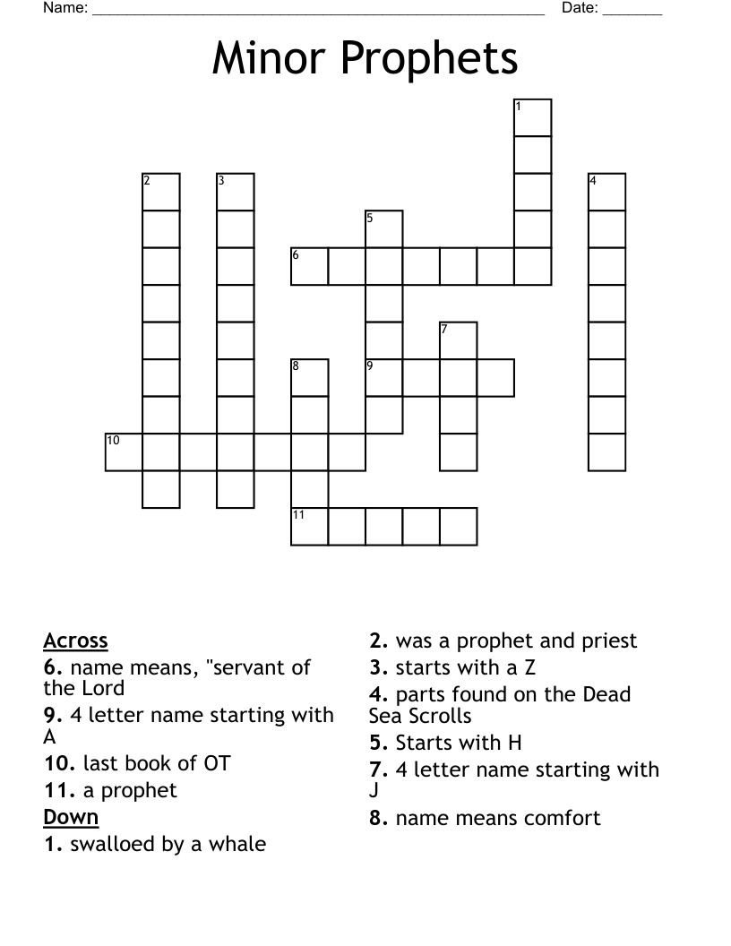 Minor Prophets Crossword