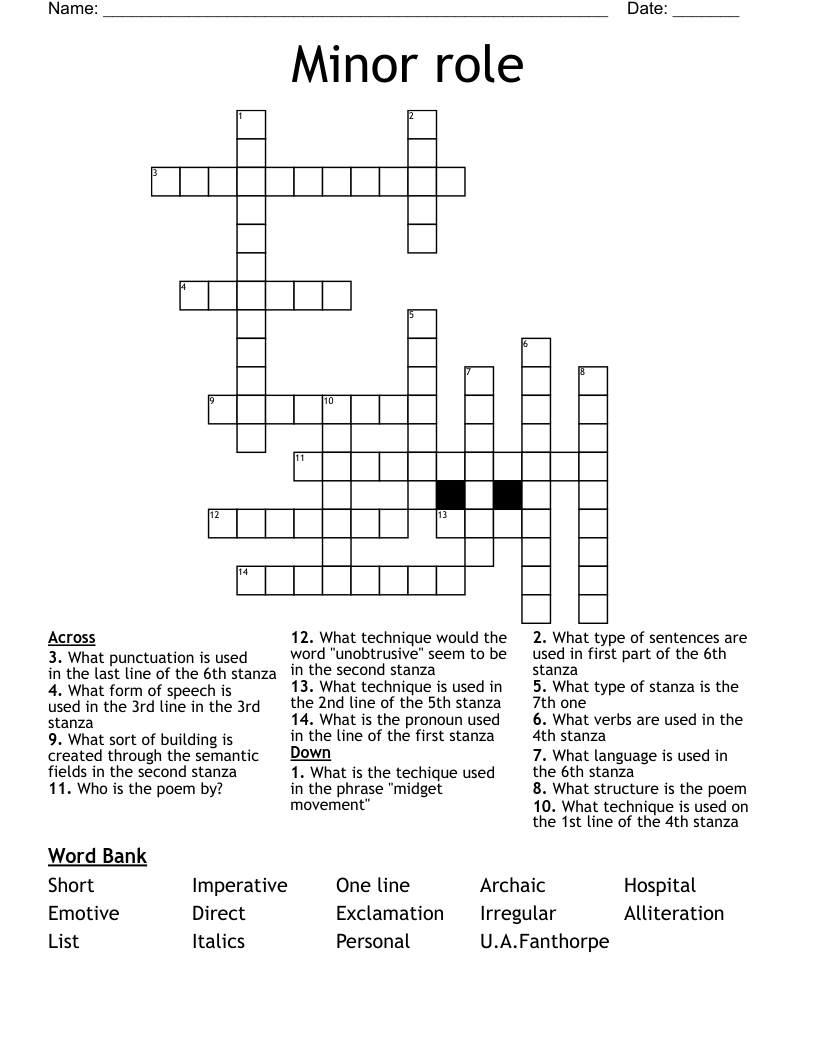 Minor role Crossword