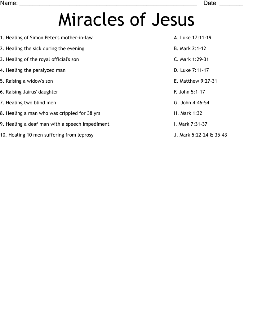 Miracles of Jesus Worksheet
