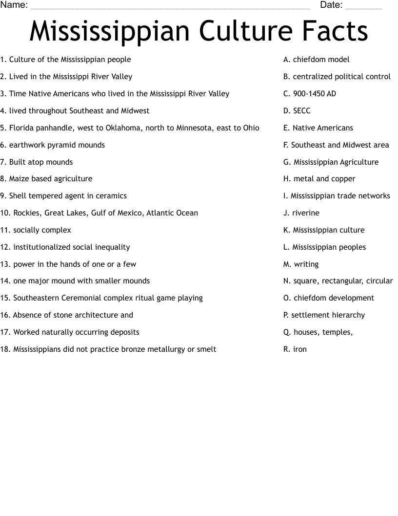 Mississippian Culture Facts Worksheet