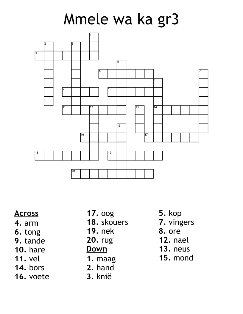 Mmele wa ka gr3 Crossword