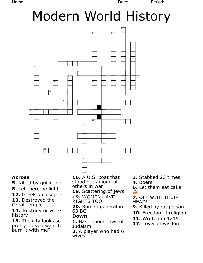 Modern World History  Crossword