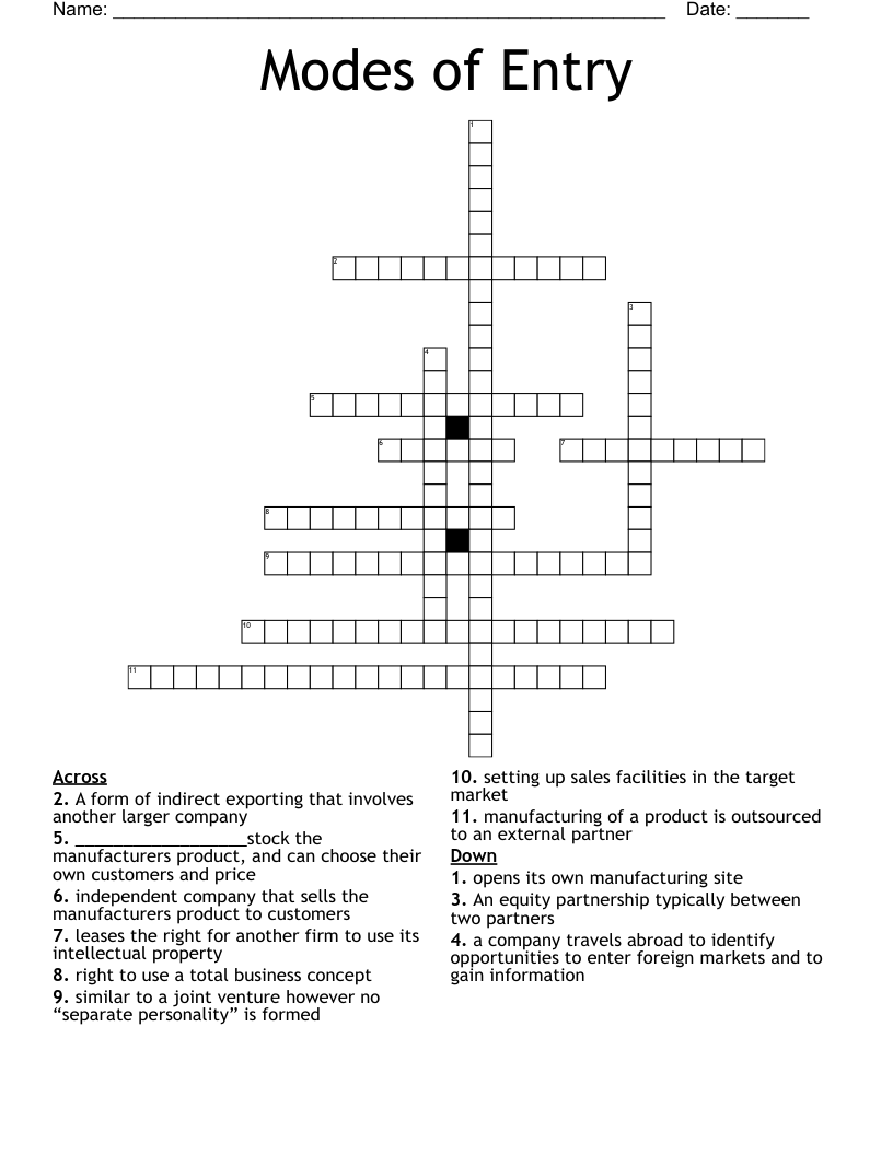 Modes of Entry  Crossword