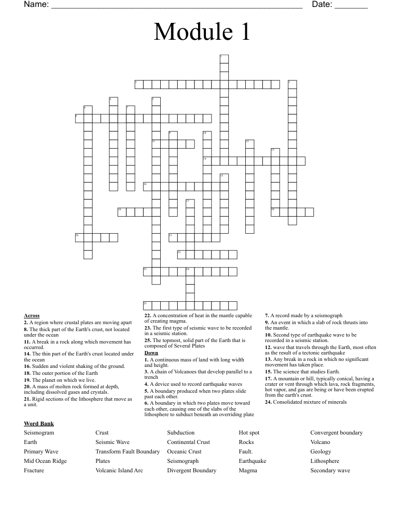 Module 1  Crossword