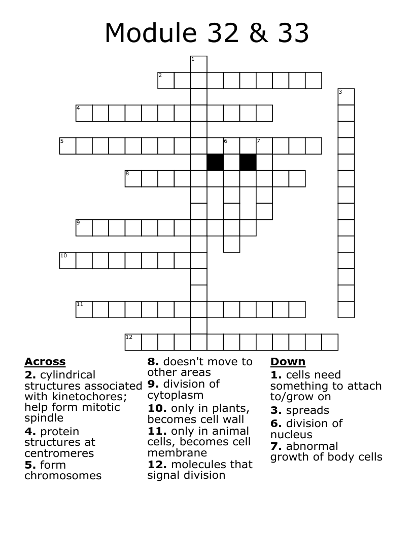 Module 32 & 33 Crossword