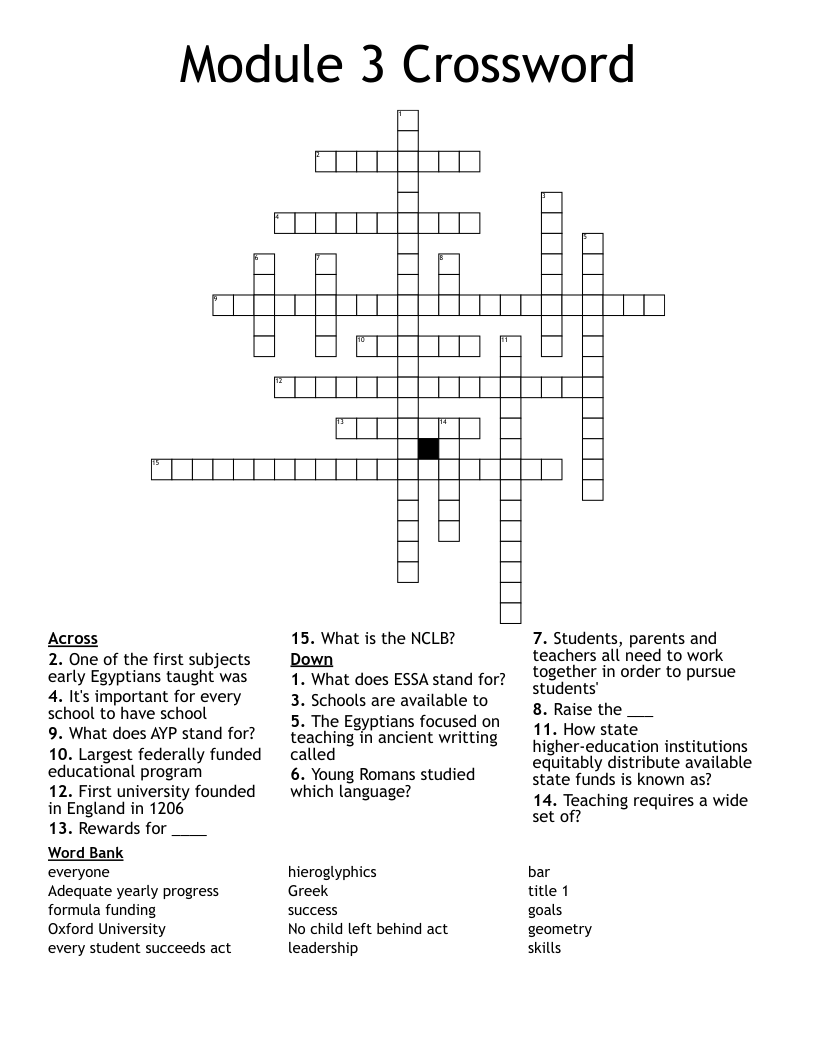 Module 3 Crossword 