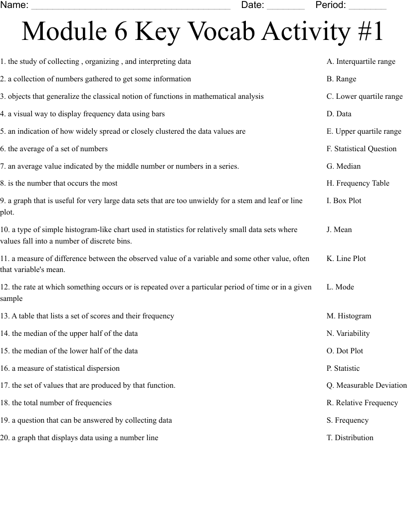 Module 6 Key Vocab Activity #1 Worksheet