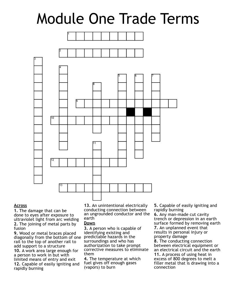 Module One Trade Terms Crossword