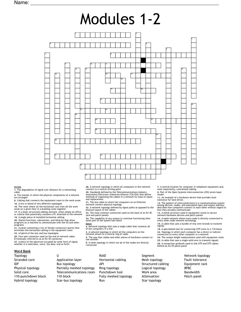 Modules 1-2  Crossword