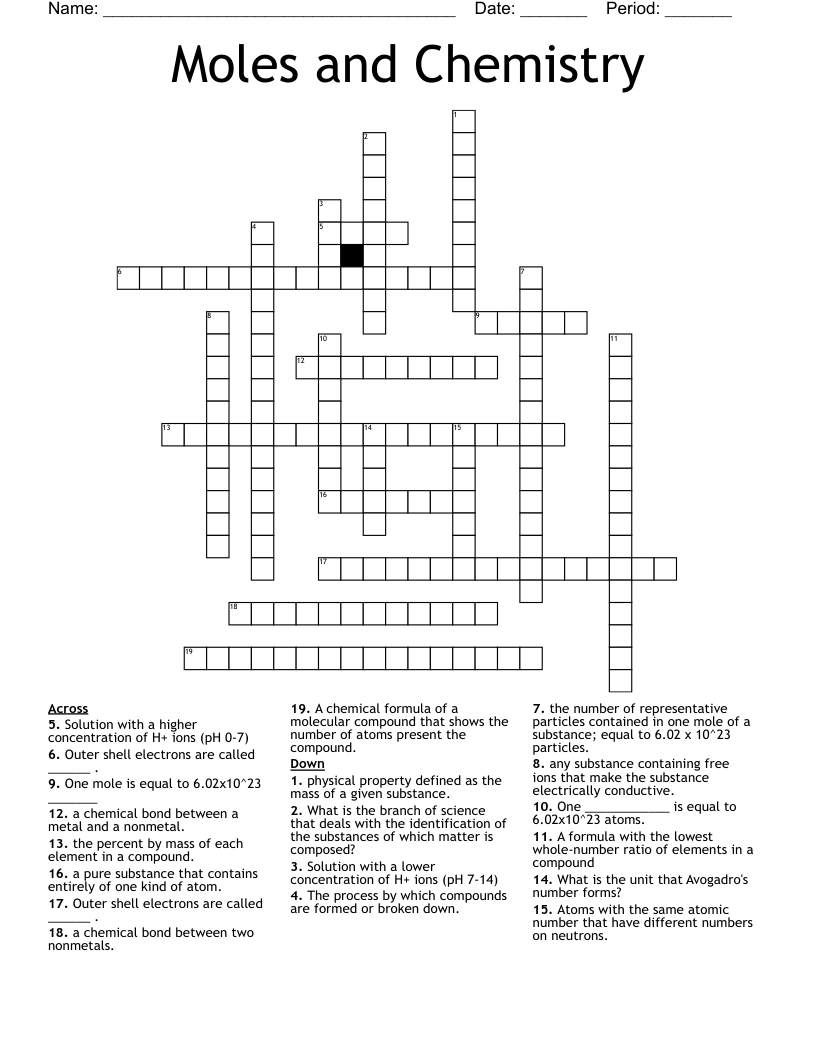 Moles and Chemistry Crossword