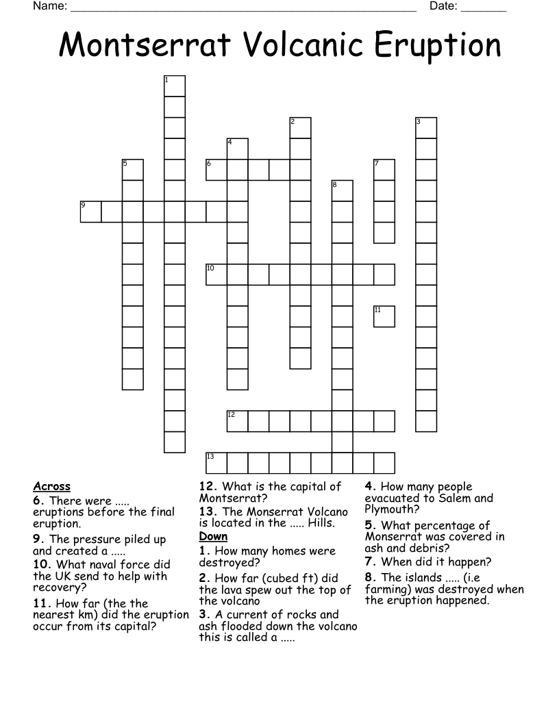 Montserrat Volcanic Eruption Crossword