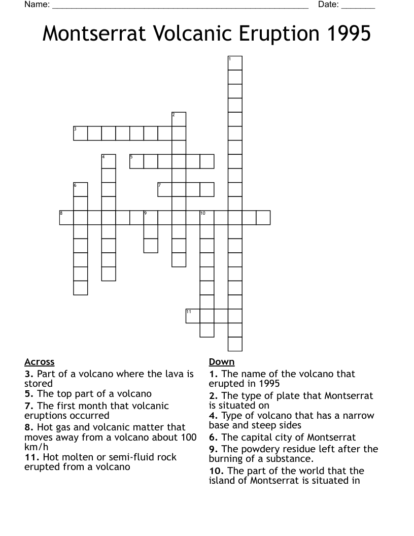 Montserrat Volcanic Eruption 1995 Crossword