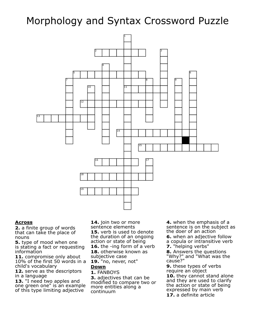Morphology and Syntax Crossword Puzzle