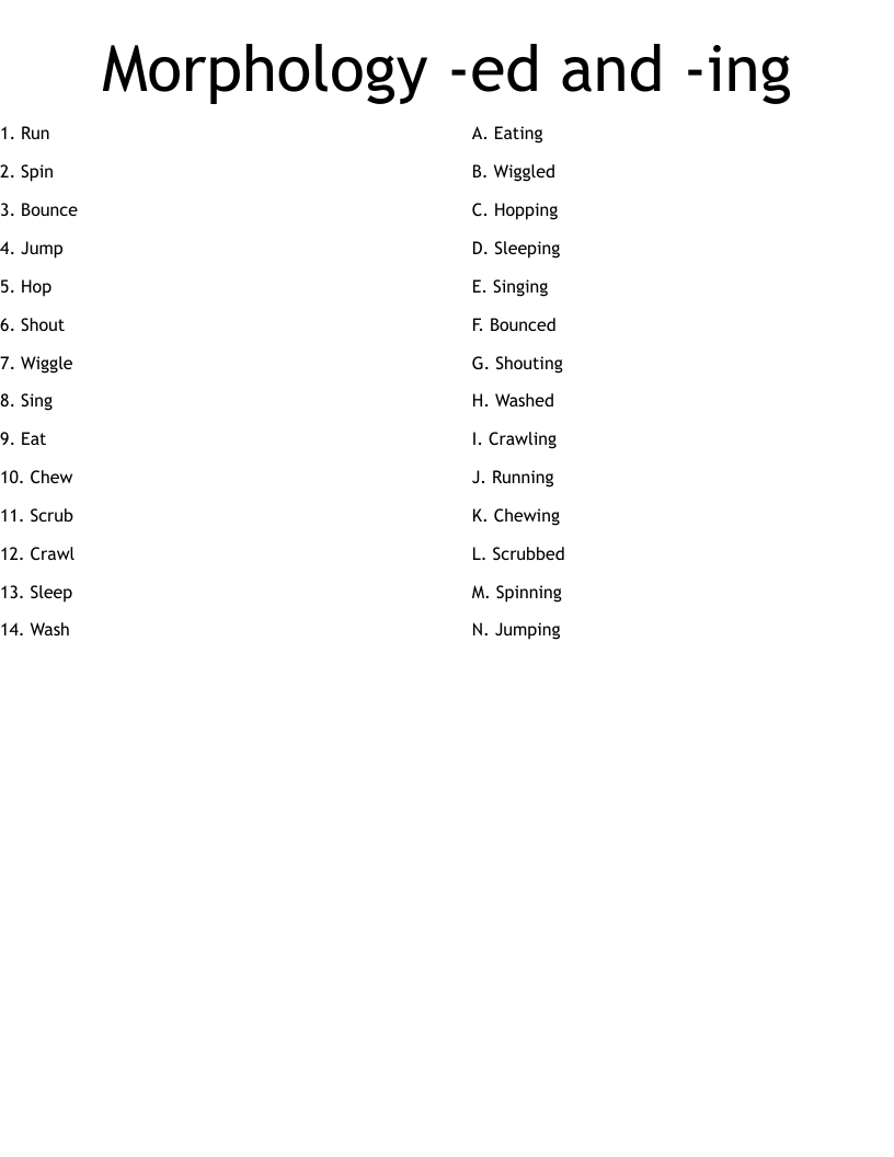 Morphology -ed and -ing Worksheet
