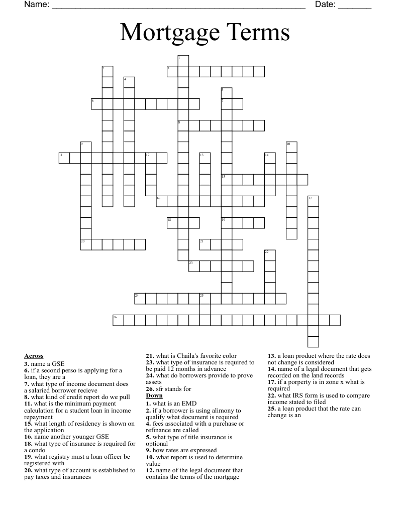 Mortgage Terms Crossword