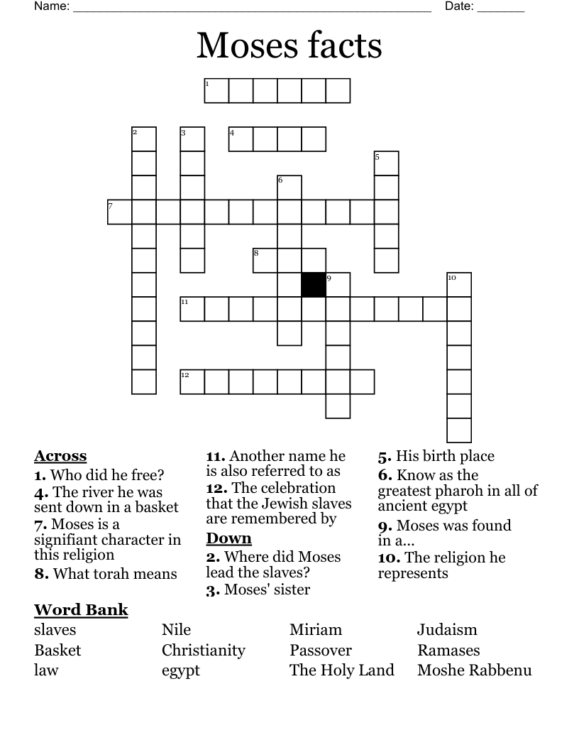 Moses facts  Crossword