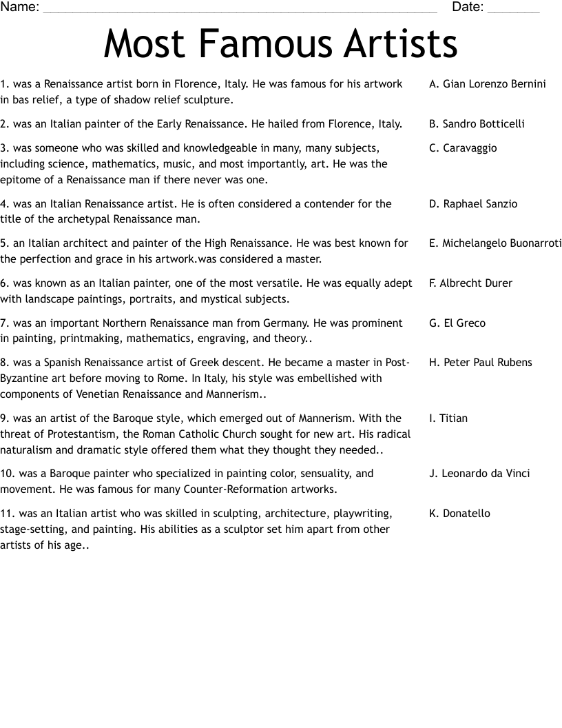 Most Famous Artists Worksheet