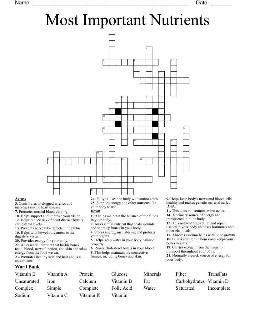 Most Important Nutrients Crossword