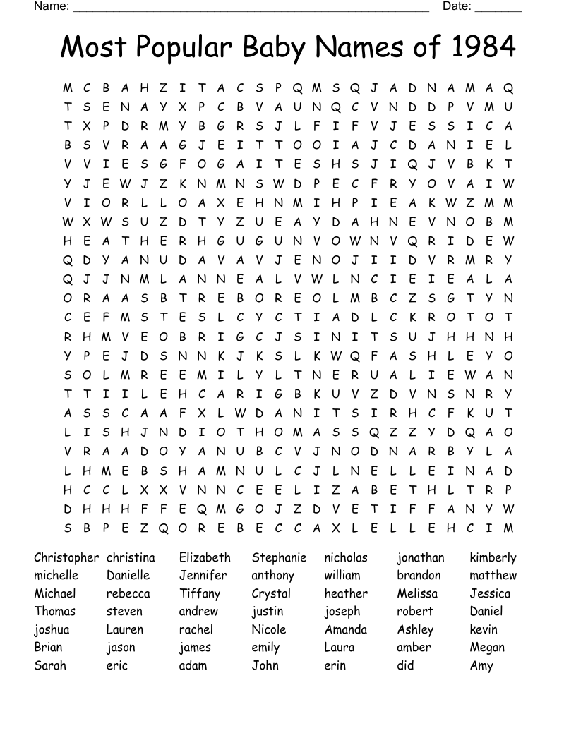Most Popular Baby Names of 1984 Word Search