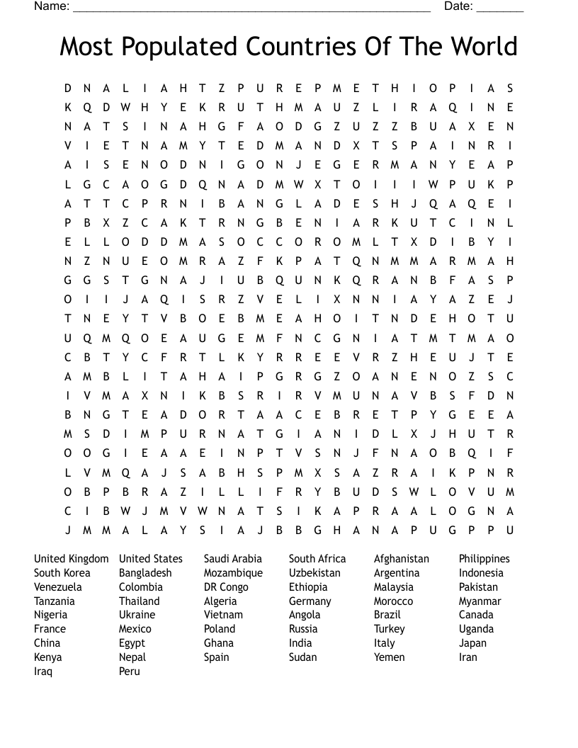 Most Populated Countries Of The World Word Search