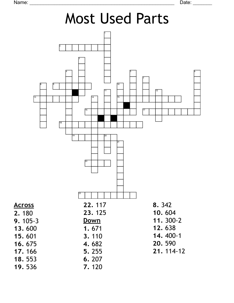 Most Used Parts Crossword