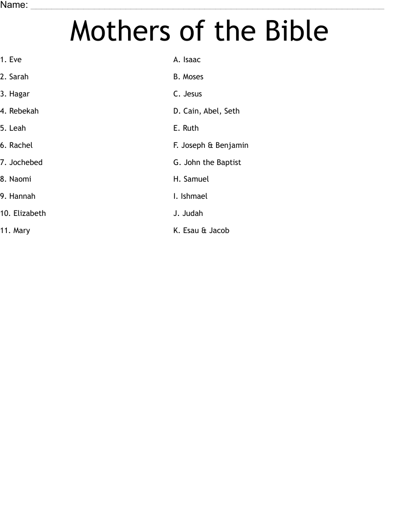 Mothers of the Bible Worksheet