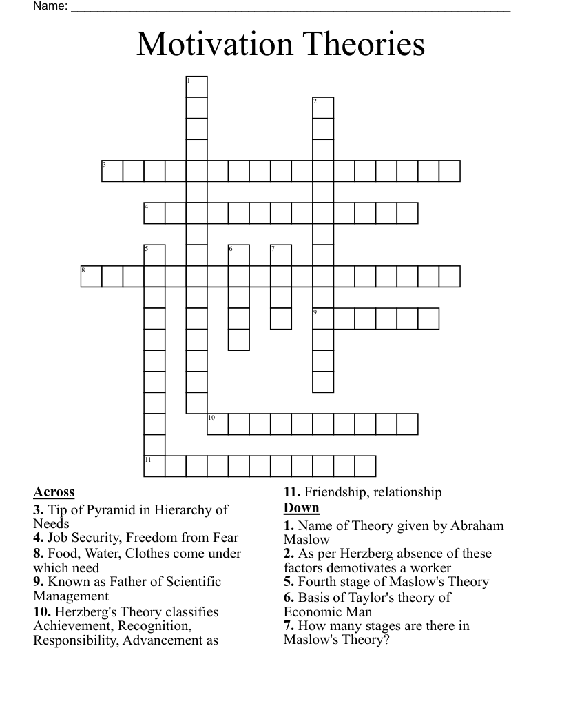 Motivation Theories Crossword