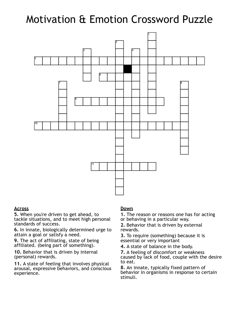 Motivation & Emotion Crossword Puzzle 