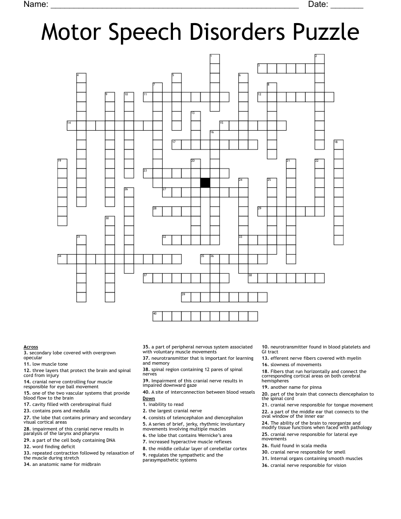 Motor Speech Disorders Puzzle Crossword