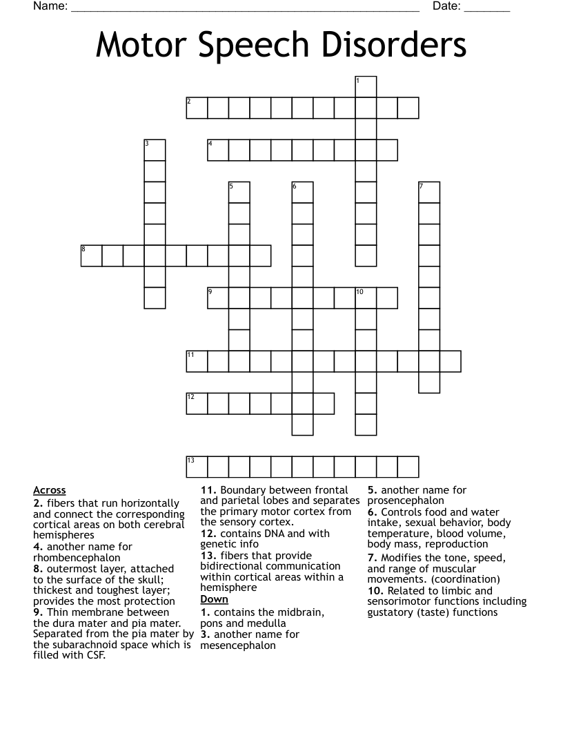Motor Speech Disorders  Crossword