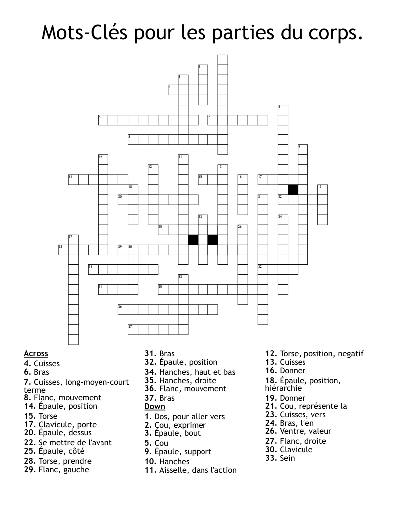 Mots-Clés pour les parties du corps. Crossword