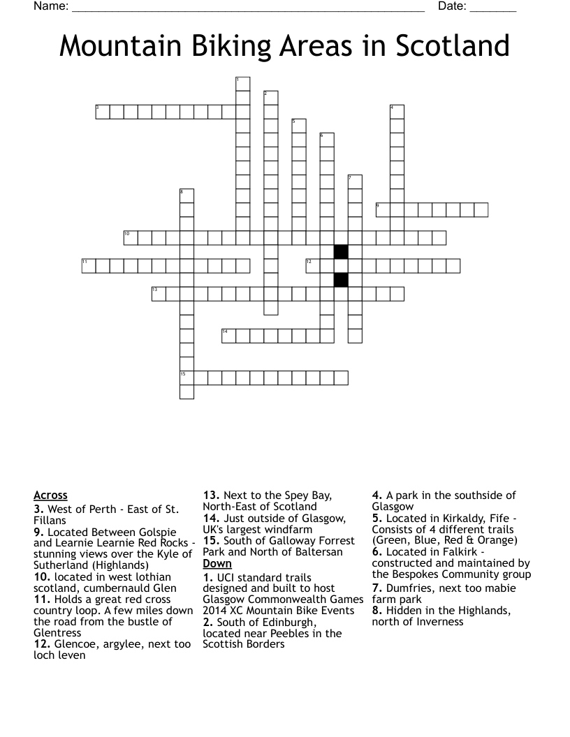 Mountain Biking Areas in Scotland Crossword